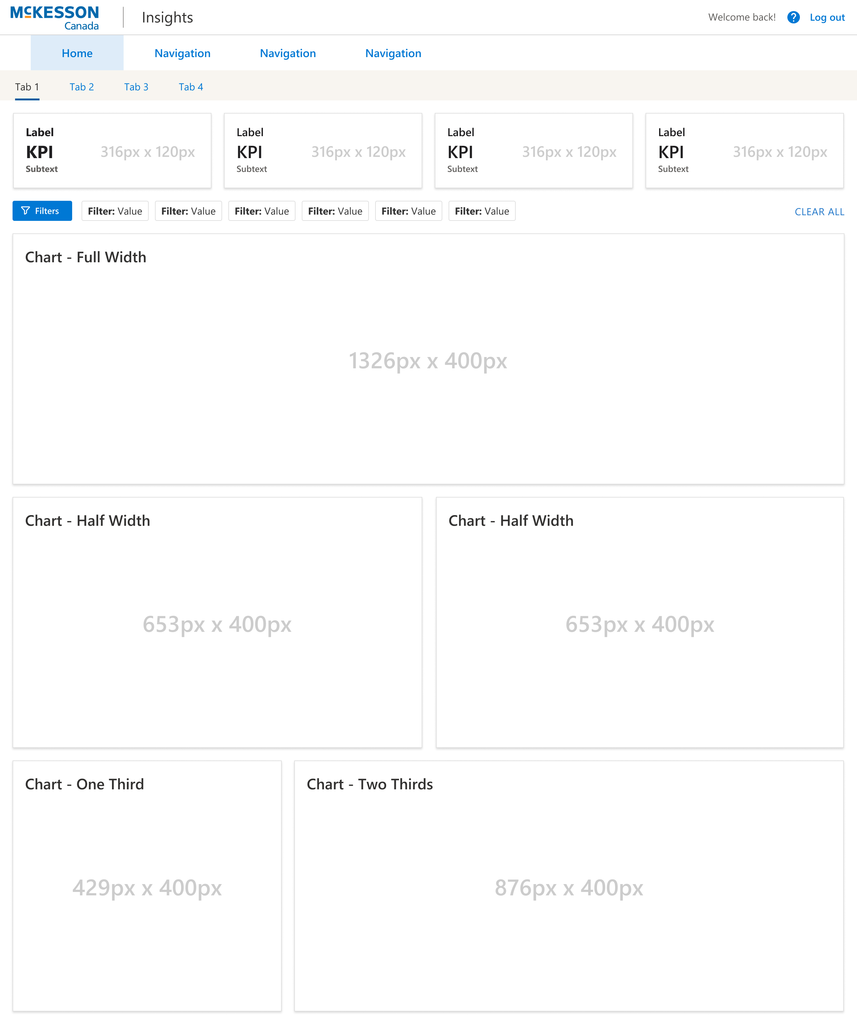 Wireframe of the common sections of the main page design, showing KPI boxes, a reusable filter bar, and a pattern for various sizes of charts.